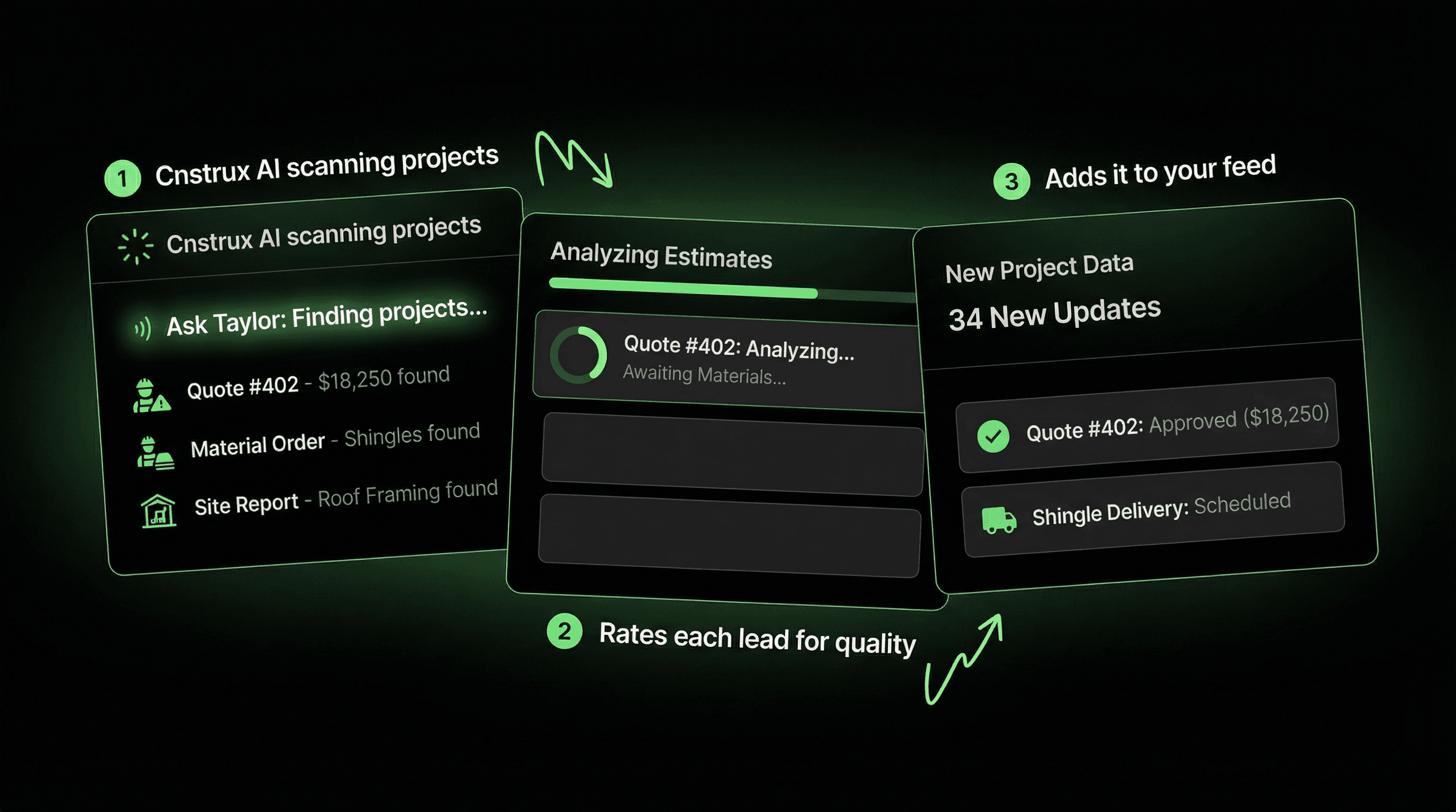 AI-Powered Lead Processing